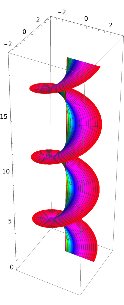 Riemann surface